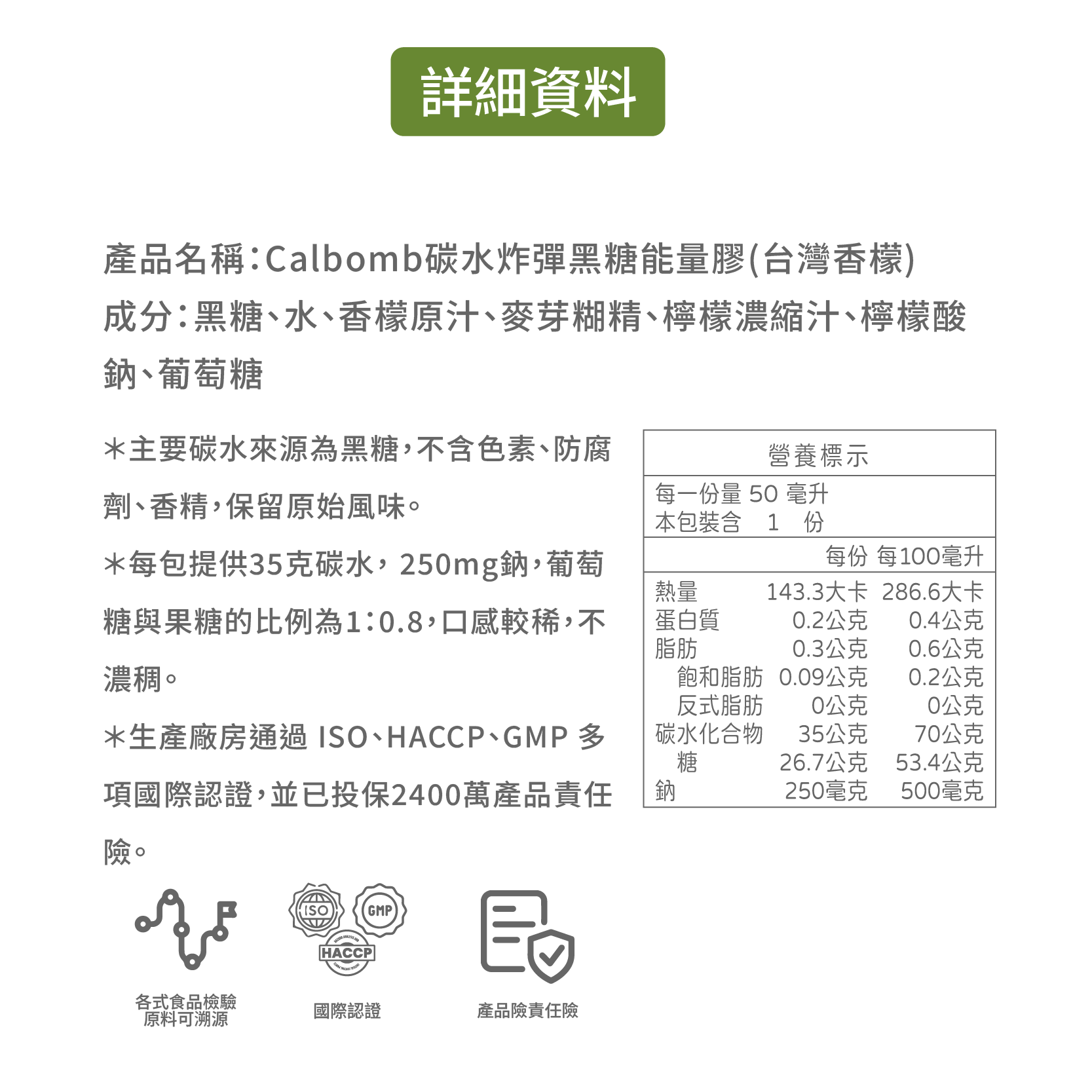 黑糖能量膠台灣香檬口味的成分與營養標示,每包50毫升、143.3大卡、碳水化合物35公克、鈉250毫克 黑糖能量膠台灣香檬口味的成分與營養標示,每包50毫升、143.3大卡、碳水化合物35公克、鈉250毫克